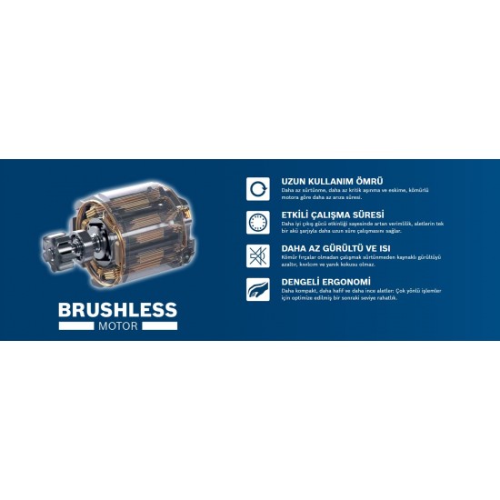 Bosch GBH 180-LI Akülü SDS Plus Kırıcı Delici Makinesi Professional 0 611 911 121