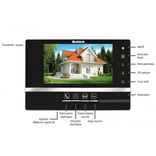 Multitek M70 Villaset 7 inc LCD Renkli Görüntülü Siyah Kasa Diafon 7G 01 04 0002