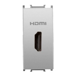 Viko Panasonic Thea Modüler Metalik Beyaz 1M HDMI Konnektör Mekanizma + Düğme/Kapak
